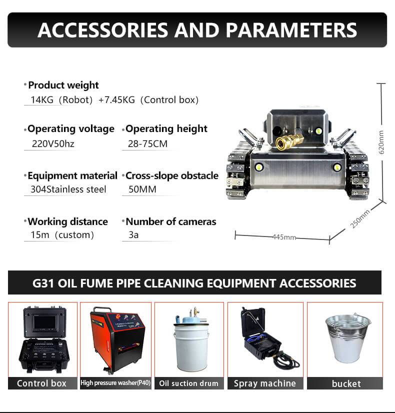 G31-Product-details-poster_08.jpg