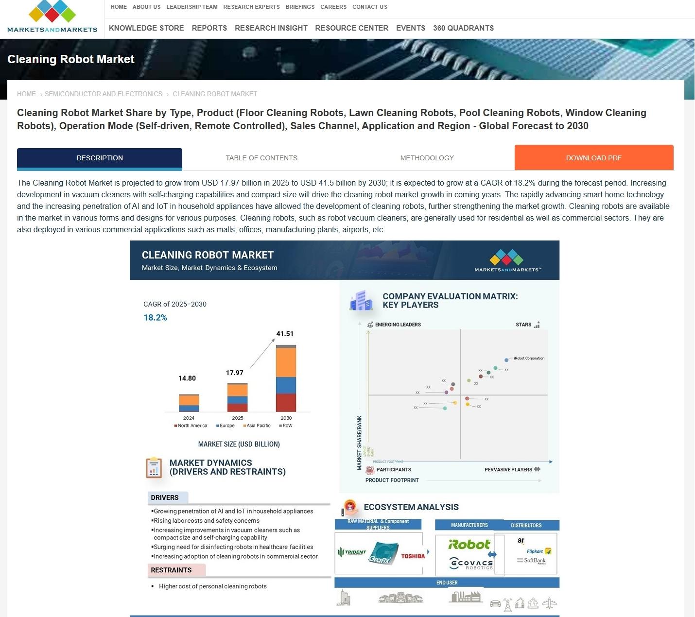 Driven by policies, the proportion of catering enterprises in Europe, the United States, and the Asia-Pacific region purchasing cleaning robots has increased at an average annual rate of over 35% (data sourced from the MarketsandMarkets).jpg