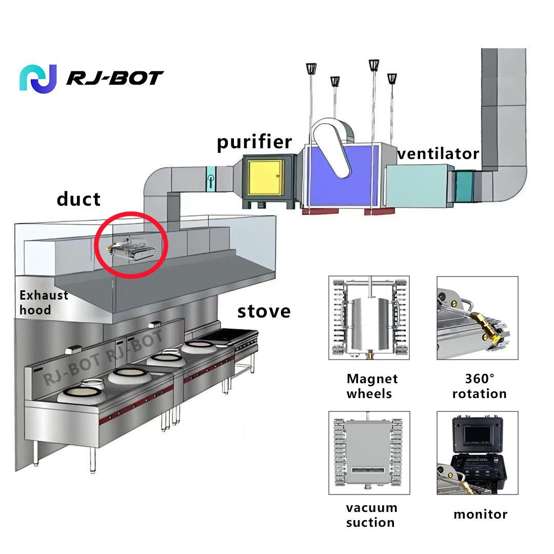 g36 robot is in the kitchen duct.png