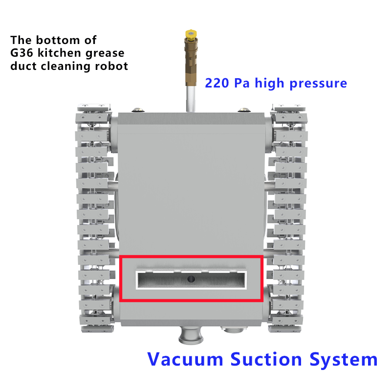 200Pa High Pressureand vaccum Suction system of G36.png