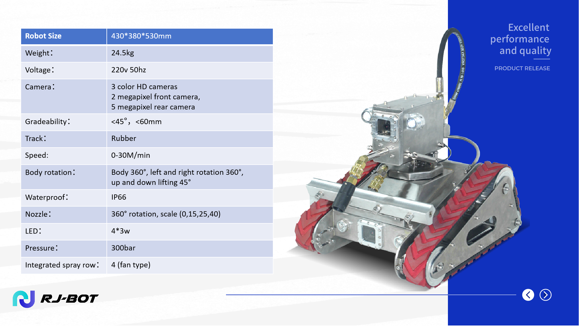 parameter of S6:weight,voltage,camera,gradeability,track,speed,roration,waterproof rate,nozzle scale, LED numeber,pressure,integrated spray row.png