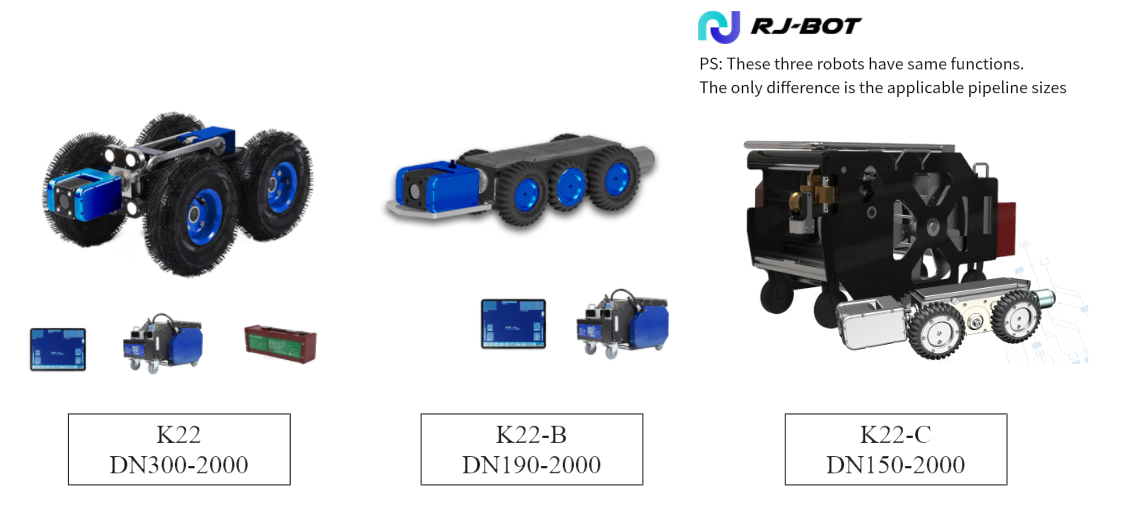 The only difference among 3 robots is applicable pipe size:K22 is DN300-2000,K22-B is DN190-2000,K22-C is DN150-2000.png