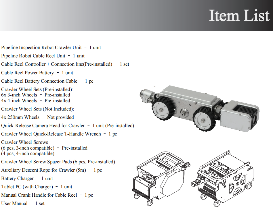 Item list.png