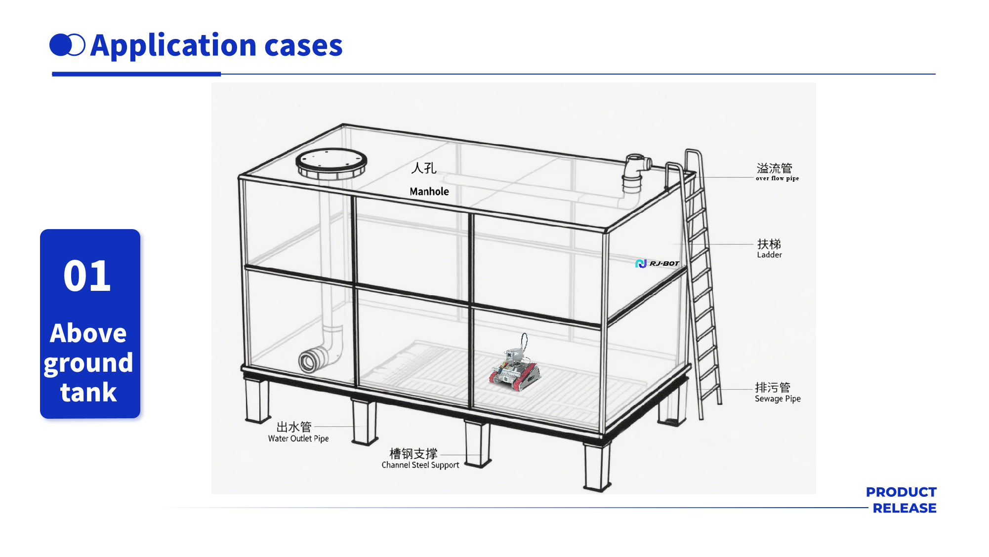 S6 can be used in aboveground tank.png