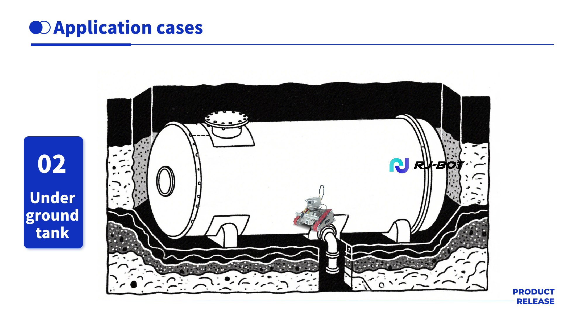 S6 in underground tank.png