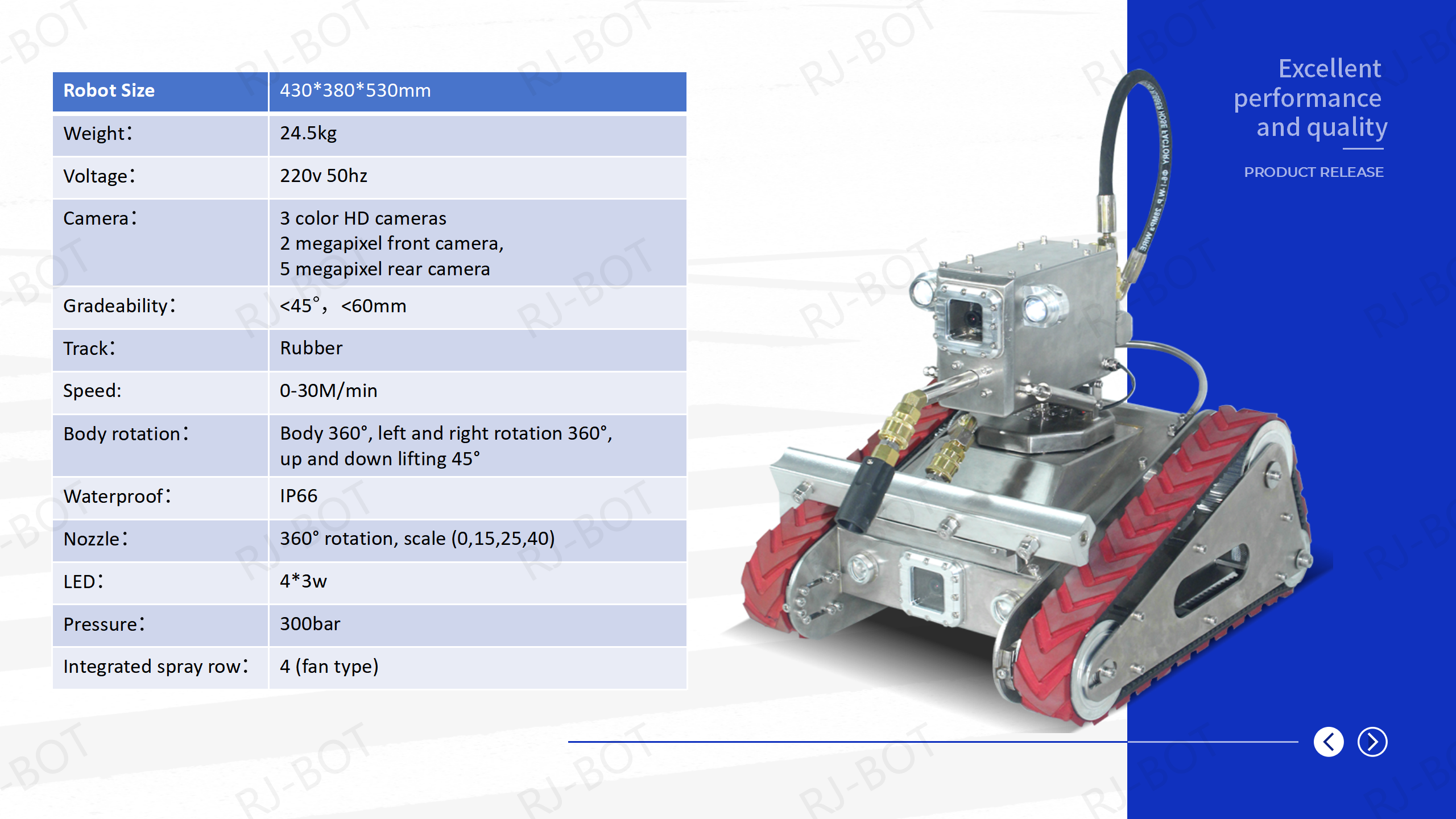 basic functions of S6 tank cleaning robot.png