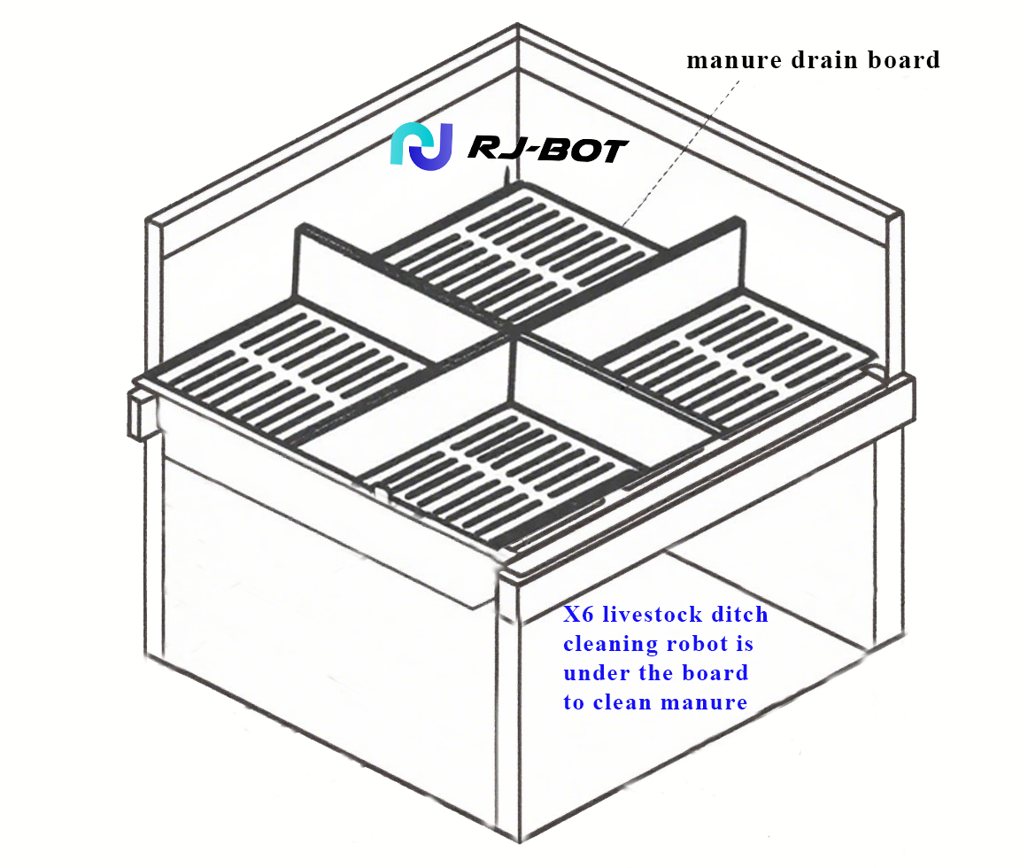 X6 robot locates in real pig splatted floor.png X6 robot locates in real pig splatted floor.png