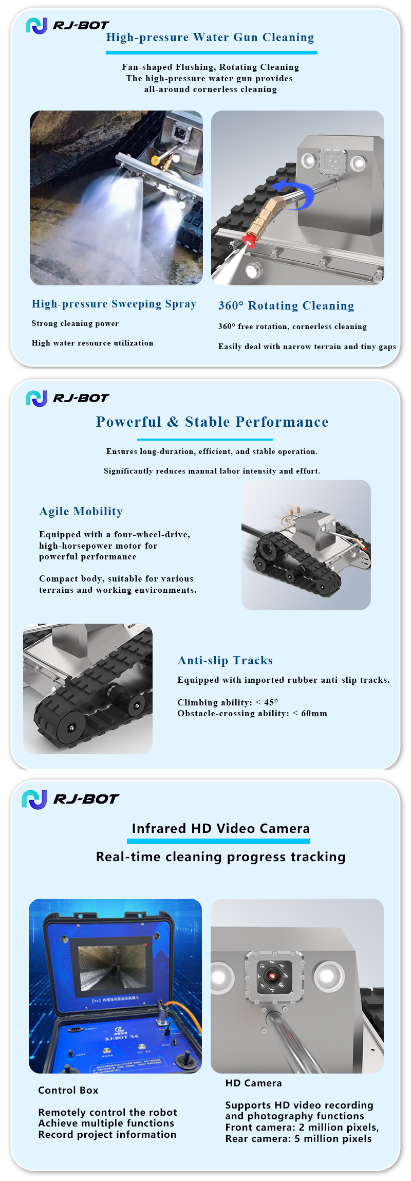 function introduction of X6 livestock manure cleaning robot.png function introduction of X6 livestock manure cleaning robot:IP 65 waterproofing rate,HD camera,360 degree rotation nozzle,working distance and apperance design.png